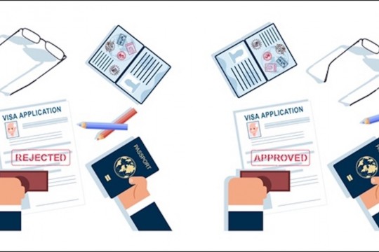 Bảo lãnh người thân sang Đức đi làm: điều kiện và hướng dẫn thông tin chi tiết